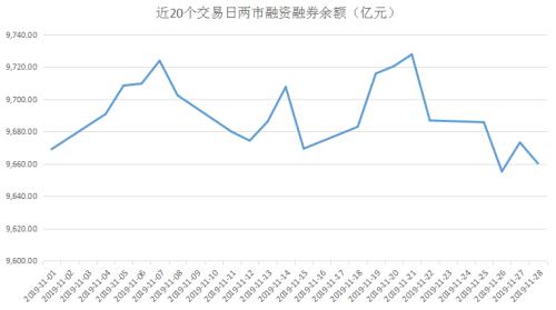 “核心资产”获利盘争相出逃 这一低调行业龙头股被暗中吸筹！