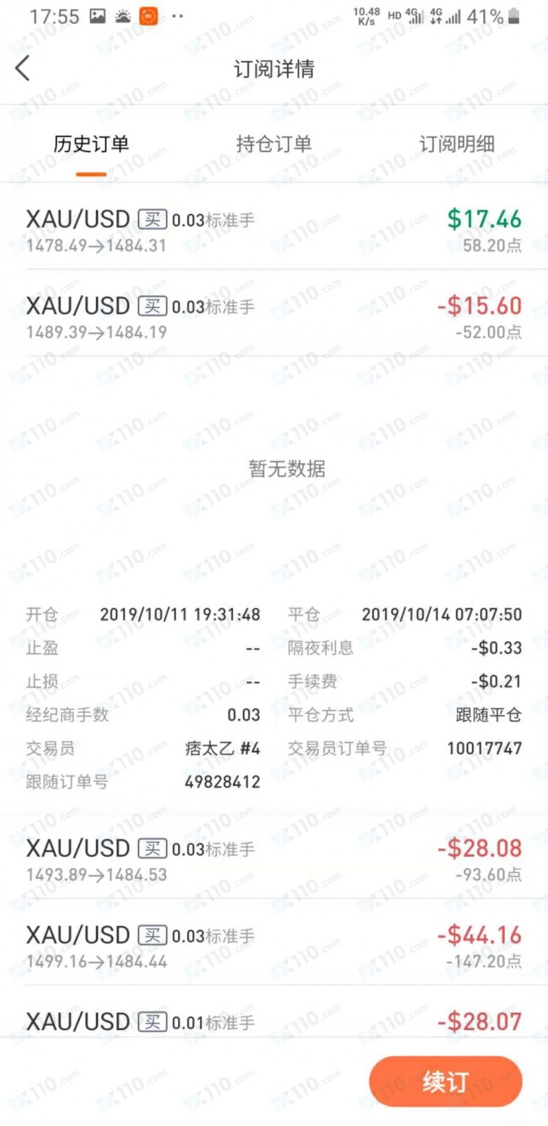 Followme社区称网络异常数据错误，私自强平客户跟单账户致大量亏损！