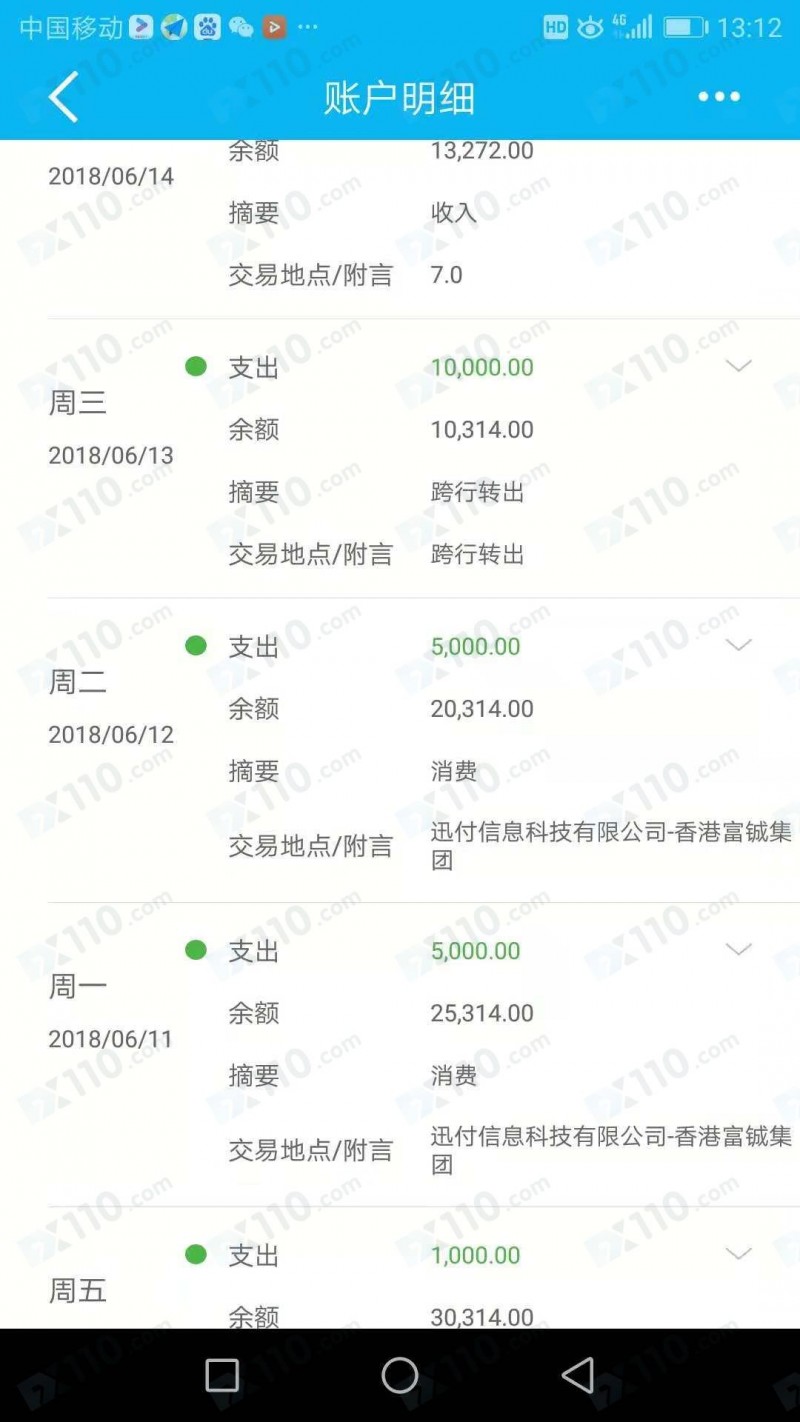 被微信好友带进富利环球，在股票技术群内跟单操作导致亏损近60万