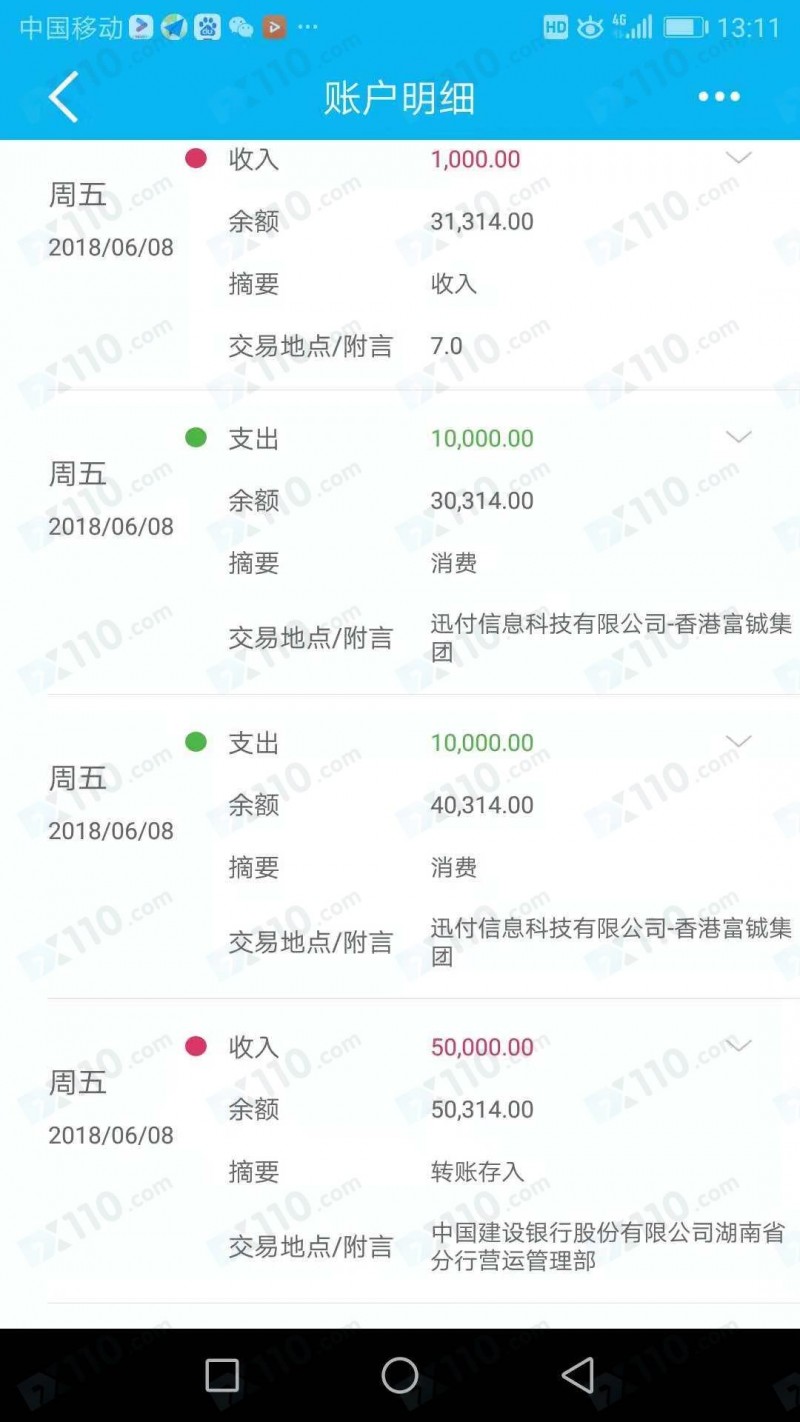 被微信好友带进富利环球，在股票技术群内跟单操作导致亏损近60万