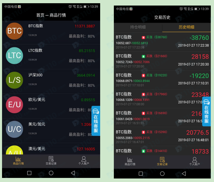 被微信网友诱导至汇发国际APP开户入金，平台程序员带单亏损现无法出金