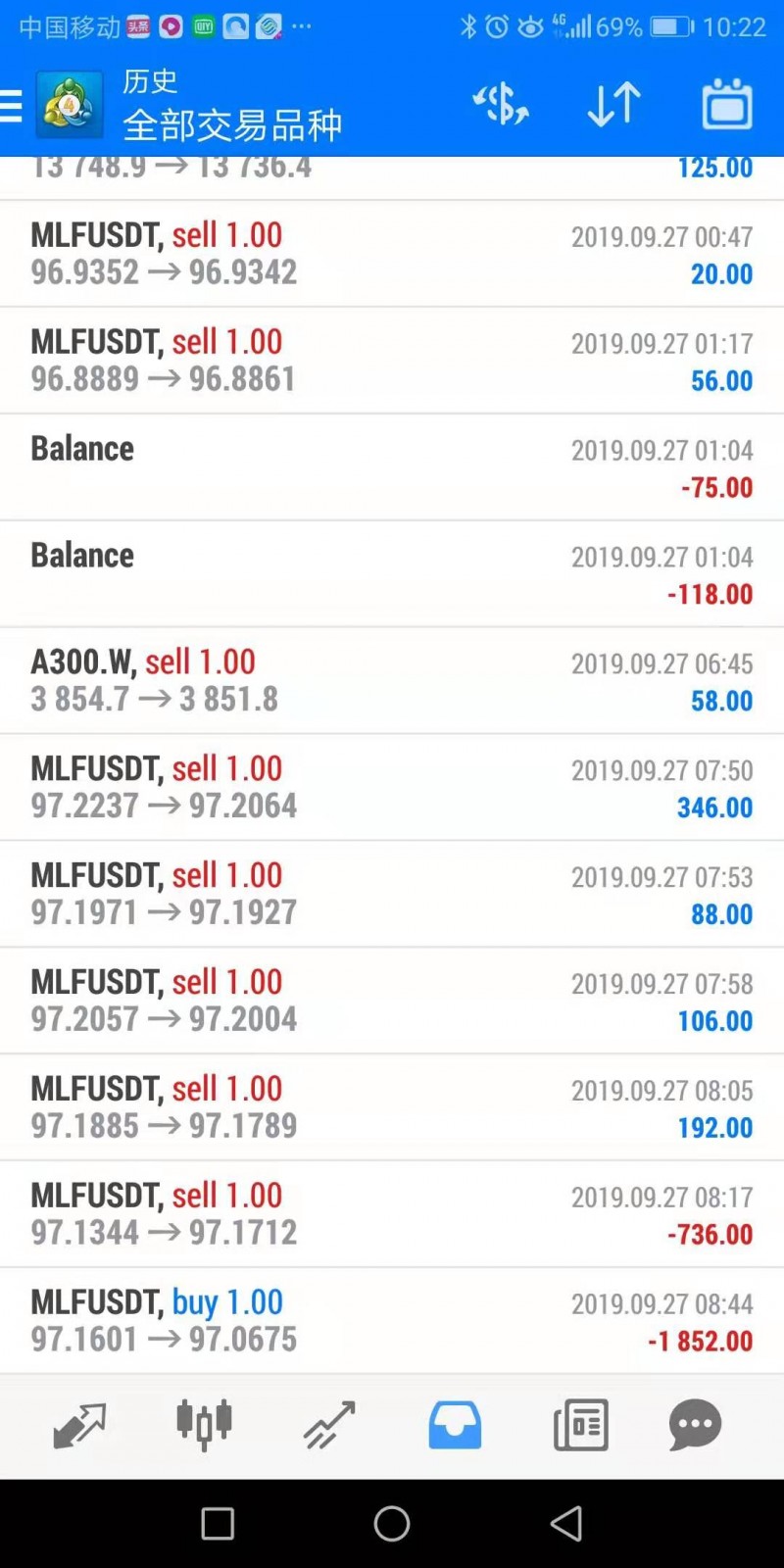 被股票群的老师骗入Wanner平台买枫叶币跟单致亏损，剩余资金无法出