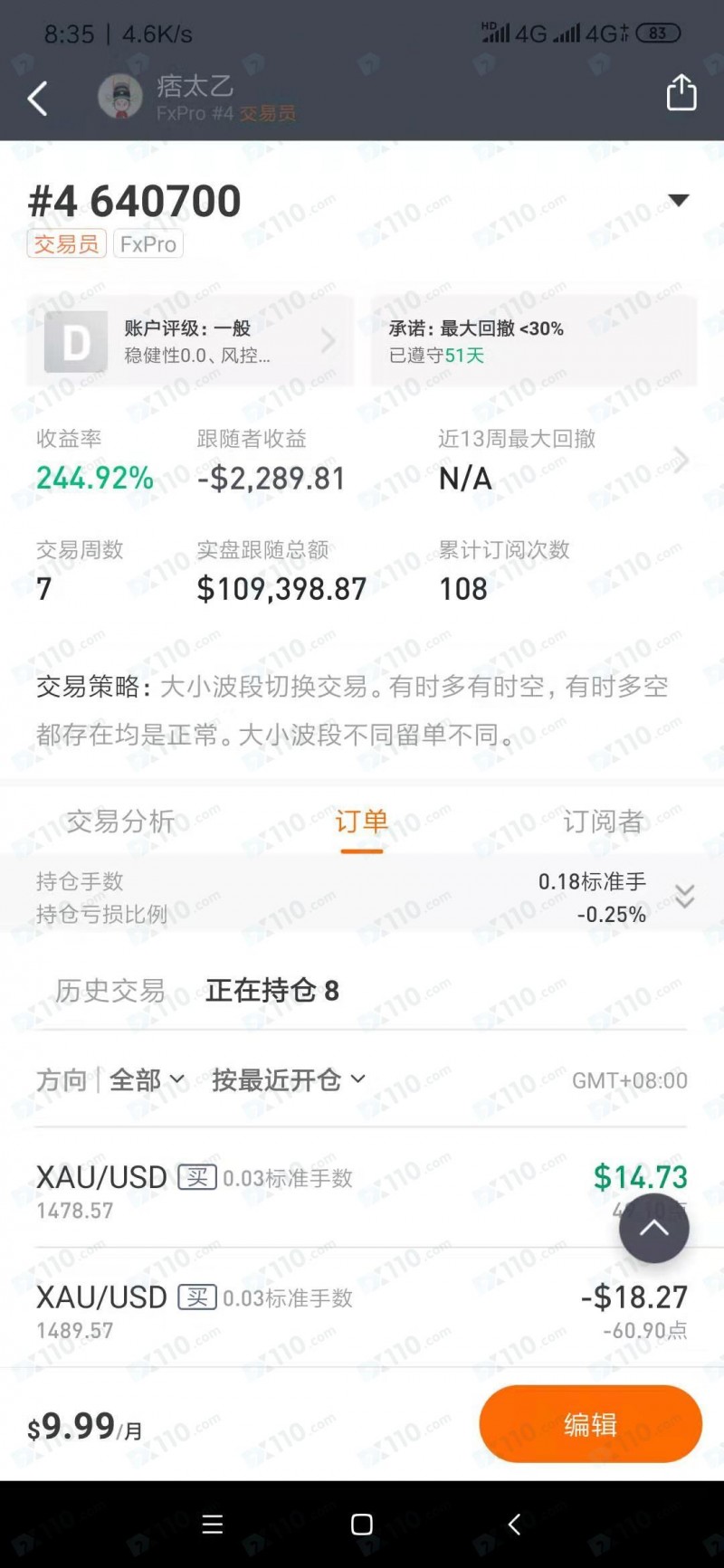 Followme跟单社区私自强平跟随者的持仓单致亏损！