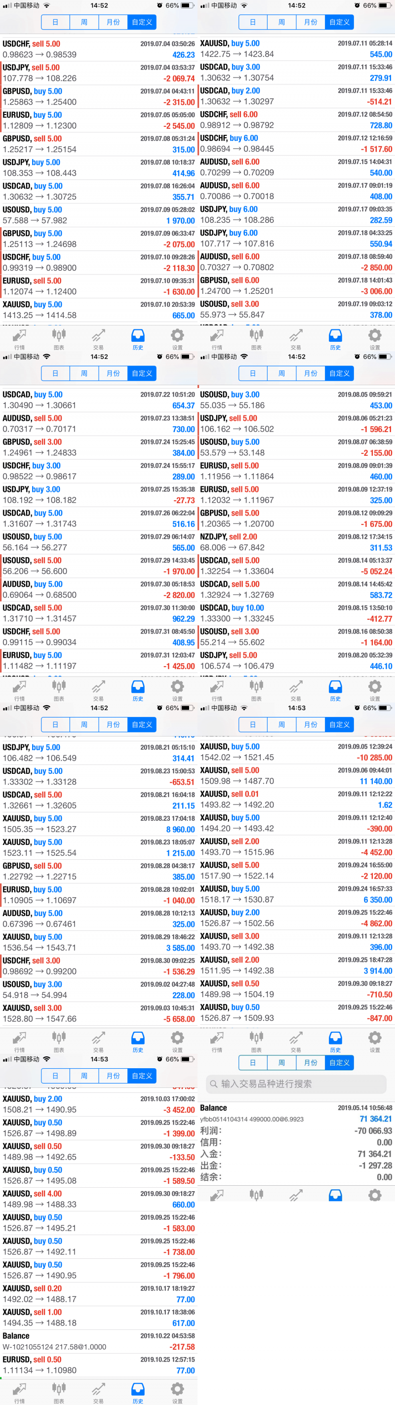被微信男友带入GMI平台开户跟单，导致巨额亏损后失联！