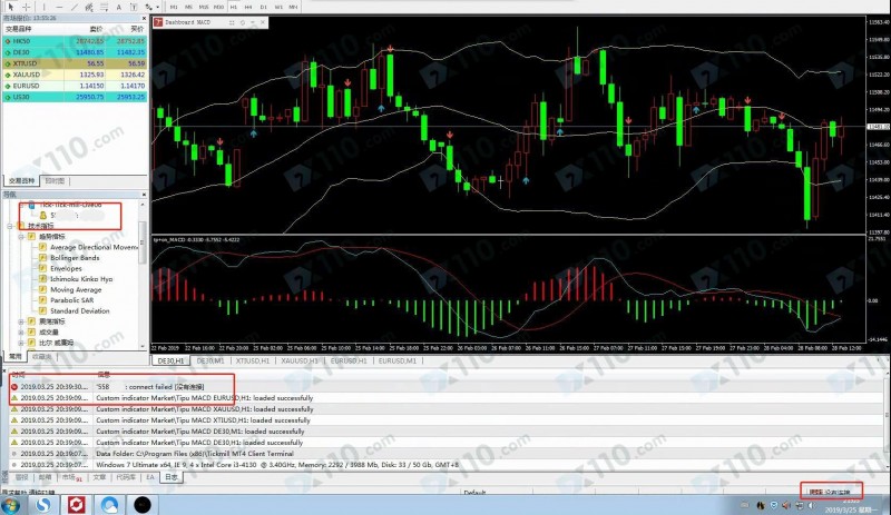 被网友带进假冒Tickmill的平台入金，尚未交易出金网址已打不开