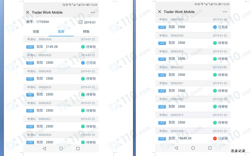 在MRT-CAPITAL平台交易盈利不给出金，账号已被禁用