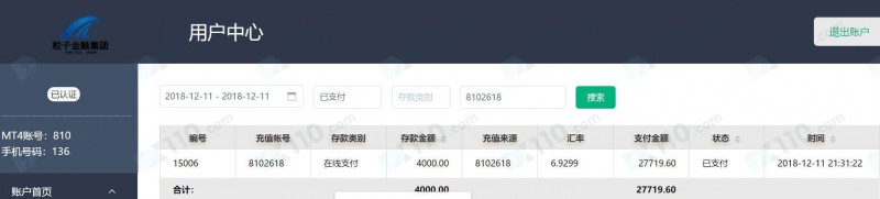 被网友带进粒子金融平台，跟单交易亏损