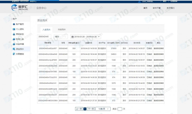 在普罗汇平台的MT4账号无法登陆，显示无效账户