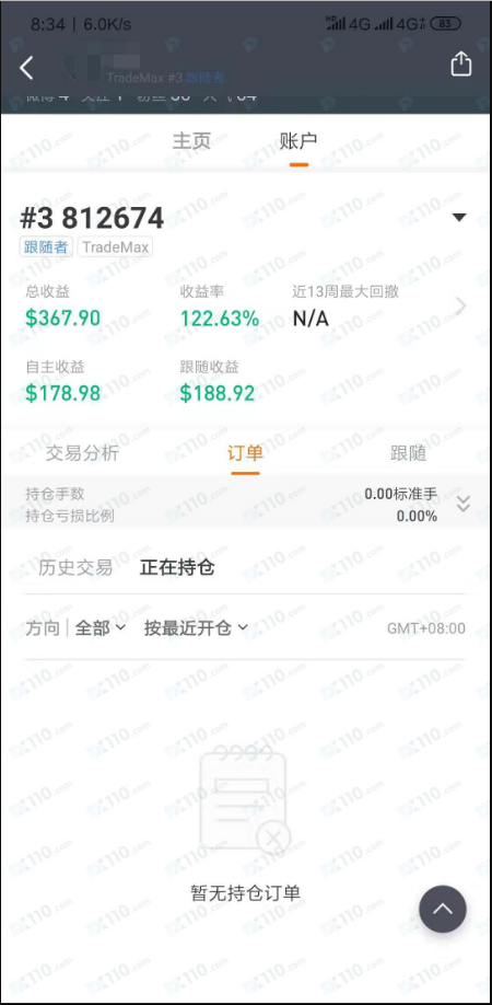 Followme跟单社区私自强平跟随者的持仓单致亏损！