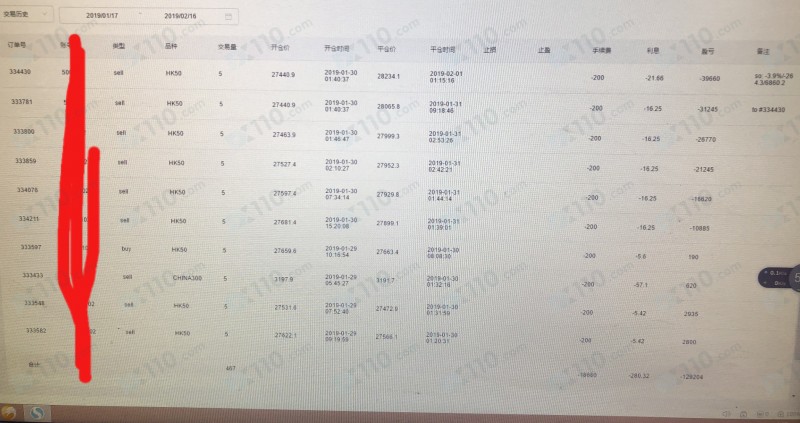 被直播间老师带到到VANTLER平台入金，喊单导致亏损百万