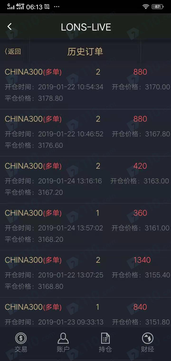 股票群友带我进LONSHI平台，给我喊单亏损严重