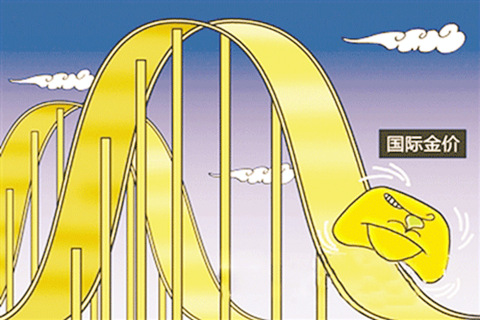 伦敦金价格受什么因素影响？