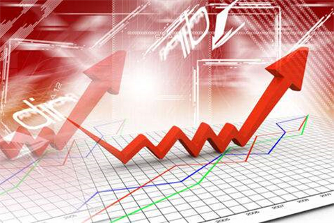 伦敦金交易心得