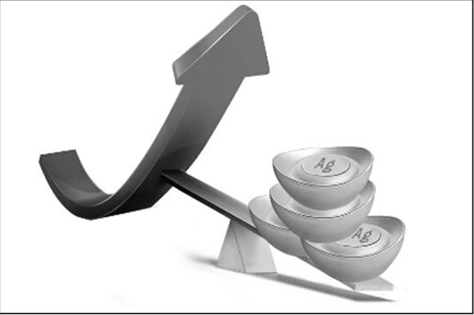 现货白银点差怎么算