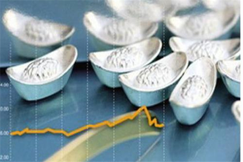 伦敦银投资解决方案