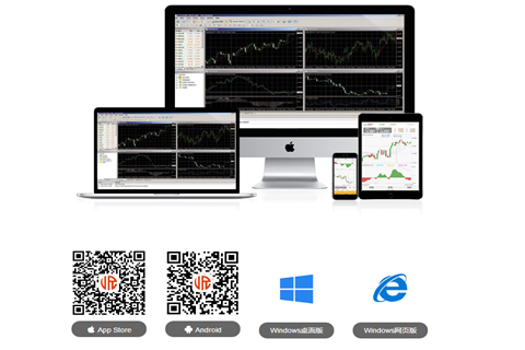 MT4现货黄金交易软件