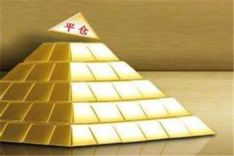 现货黄金投资中几种“仓”的含义