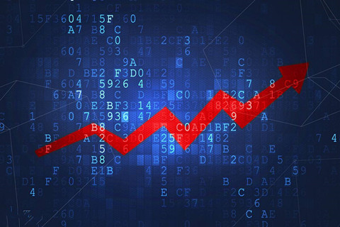 什么才是正确的炒黄金方式