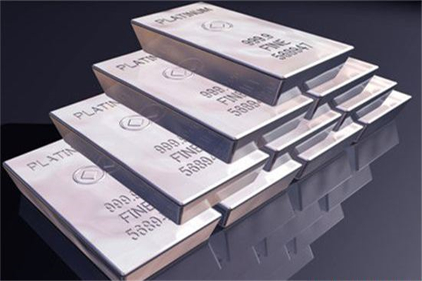 外汇网中国伦敦银价格受哪些因素影响？