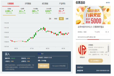 现货白银实时价格在哪里查询？