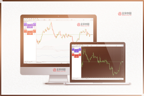 炒黄金模拟交易有什么意义？