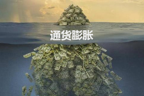 现货黄金价格波动原因