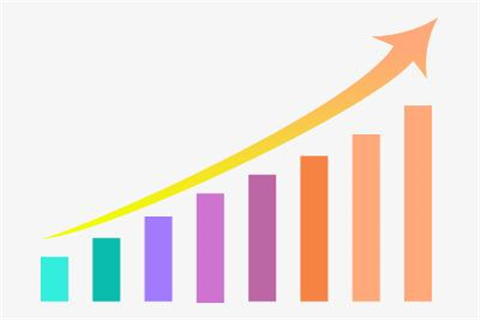 贵金属交易市场上的趋势有哪些？