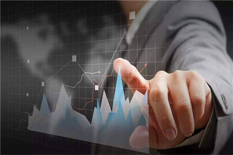 现货黄金投资中有哪些常见的均线？