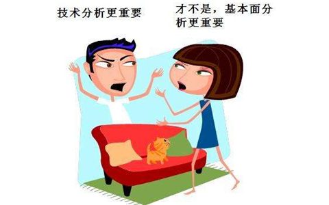 现货黄金基本面分析存在哪些弊端？
