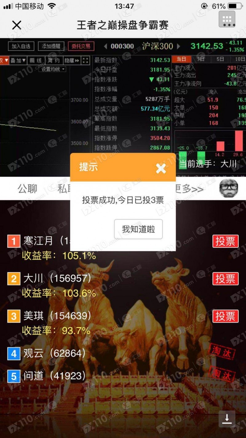 被直播间老师带到到VANTLER平台入金，喊单导致亏损百万