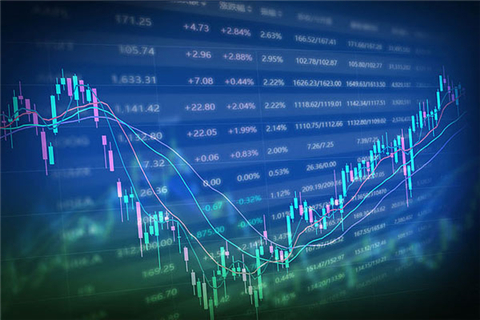 现货黄金投资中基本面分析的作用