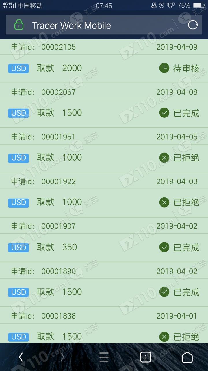 被微信网友带进SCM平台，2单非本人操作亏损20多万，剩余资金无法出金