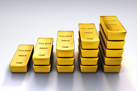 伦敦金交易时间怎么选择