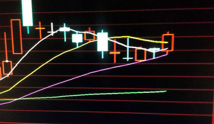 国际现货黄金短线交易的目的是什么？