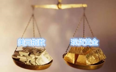美元指数怎么影响现货黄金行情变化？