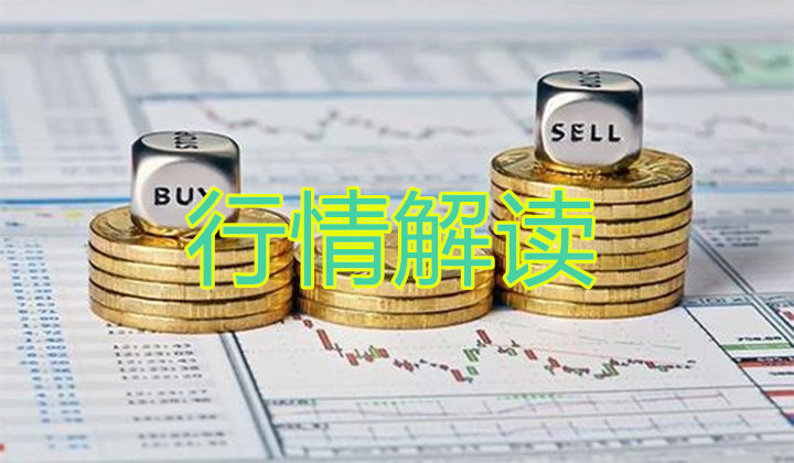 如何正确解读现货黄金行情图？