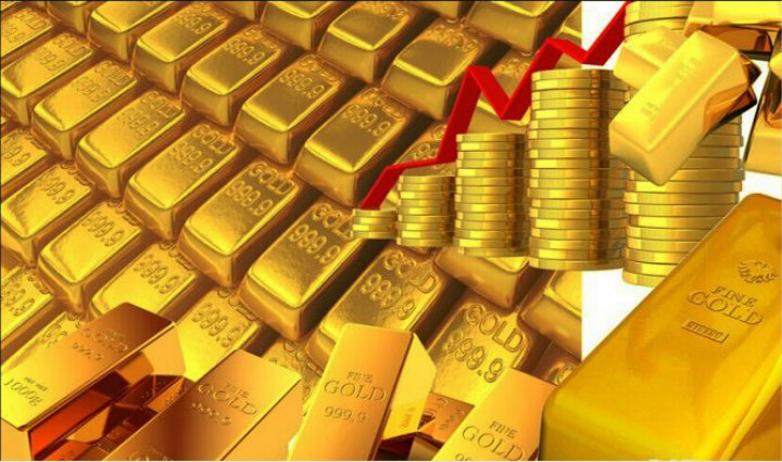 伦敦金行情怎么把握？