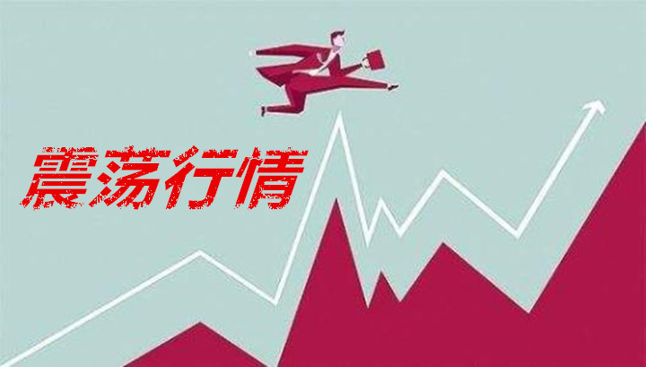 黄金期货投资行情快速波动怎么办？