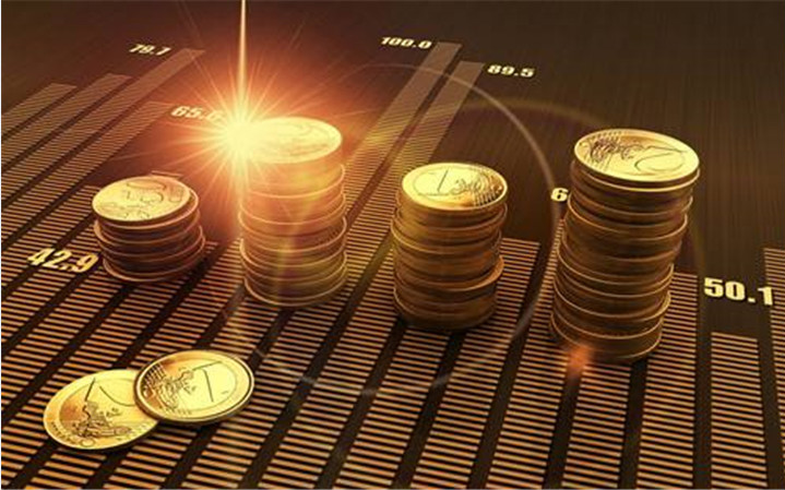 现货黄金投资技术理论的三大基本假设