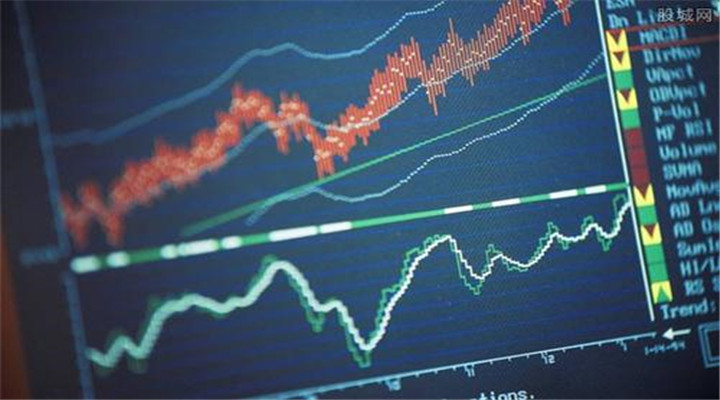 伦敦金交易软件mt4应该怎么用，去哪里下载？