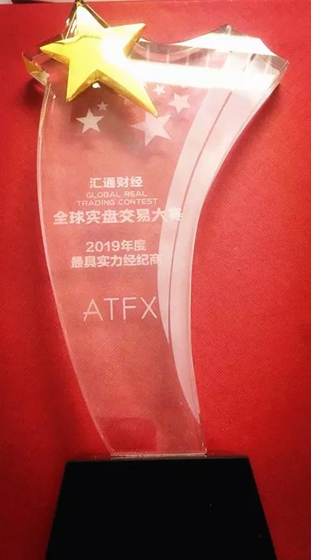 又获大奖！ATFX荣获“杰出客户服务奖”
