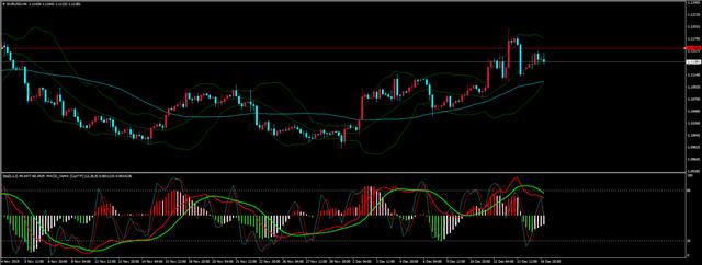 奇牛国际：欧元区经济数据集体走低 引发市场担忧