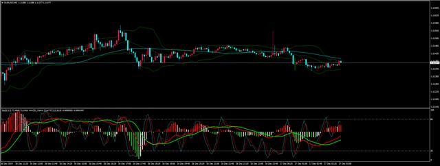 奇牛国际：欧元区经济数据集体走低 引发市场担忧