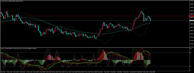 奇牛国际：欧元区经济数据集体走低 引发市场担忧