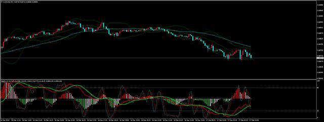 奇牛国际：欧元区经济数据集体走低 引发市场担忧