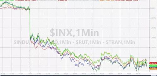 市场周评：超级劲爆！特朗普“大变脸”、衰退恐慌席卷全球 下周鲍威尔来袭