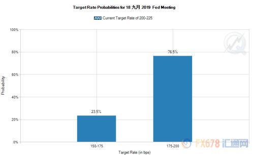 6年来黄金首度站上1550！特朗普到处搅浑水避险情绪飙升