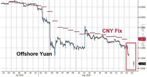 黑色星期一如期而至？亚太市场开盘重挫 日元黄金飙升！