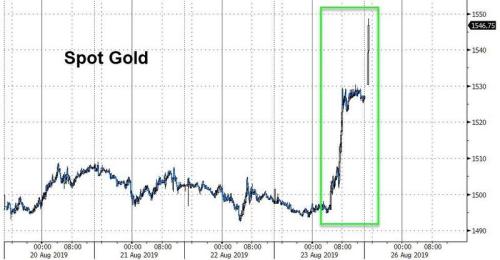 黑色星期一如期而至？亚太市场开盘重挫 日元黄金飙升！