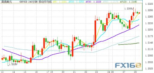 英国脱欧隔夜传来重磅消息！特朗普又“炮轰”美联储